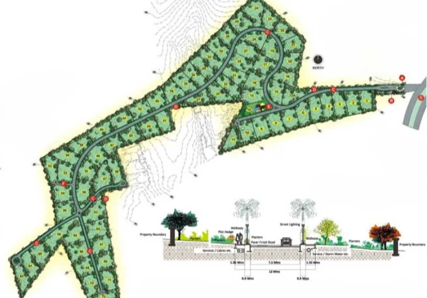 Residential Plots at Chandkhed